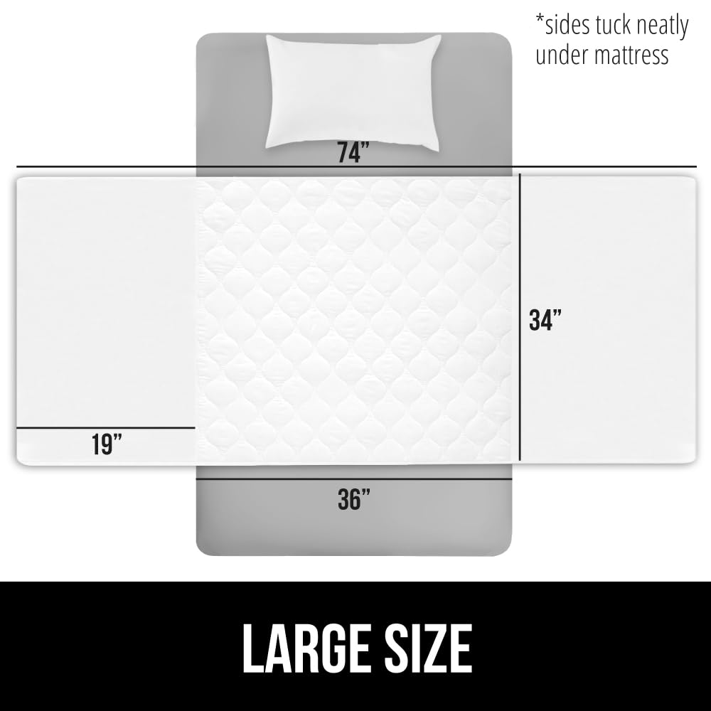 Foto 4 | Colchones Para Incontinencia Gorilla Grip, Lavables, 36 X 74 Cm, Paquete De 2 - Venta Internacional.