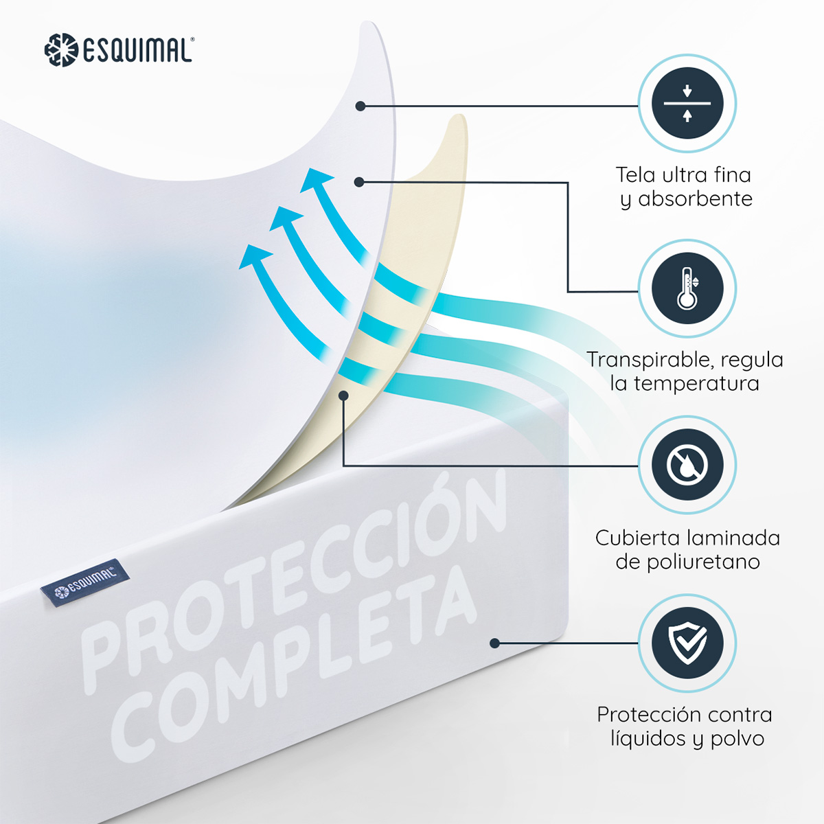Foto 5 pulgar | Protector De Colchón Cuna Esquimal Blanco 100% Impermeable (120 X 60 Cm)