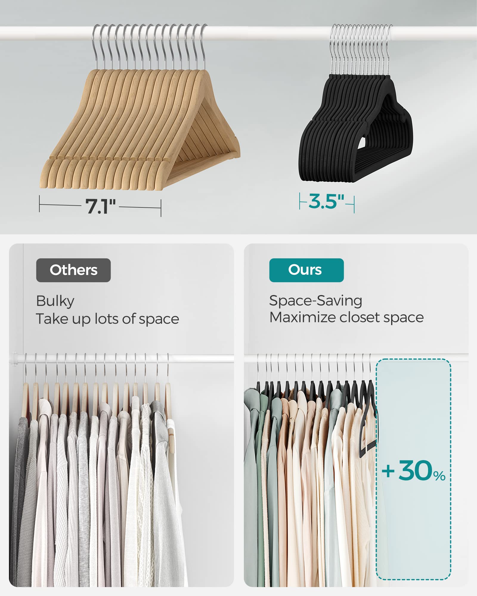 Foto 4 | Perchas De Terciopelo Songmics, Paquete De 30 Unidades, Color Beige Arena, Antideslizantes