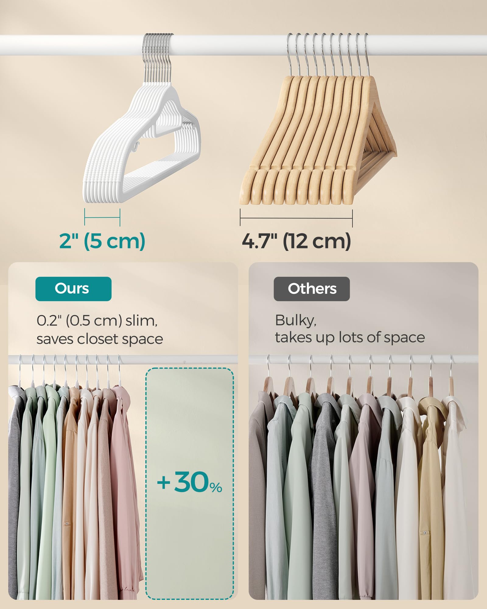 Foto 4 | Percheros Songmics, 50 Unidades, Plástico Resistente, Color Blanco - Venta Internacional.