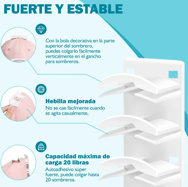 Foto 4 pulgar | Xtellar Elegante Organizador De Gorras Para Pared  Paquete De 2  Capacidad Para 20 Sombreros