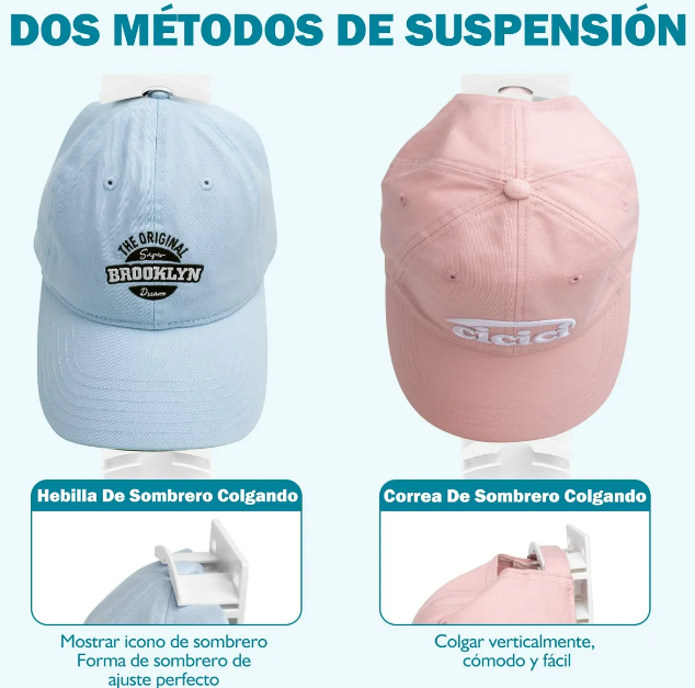 Foto 5 pulgar | Xtellar Elegante Organizador De Gorras Para Pared  Paquete De 2  Capacidad Para 20 Sombreros
