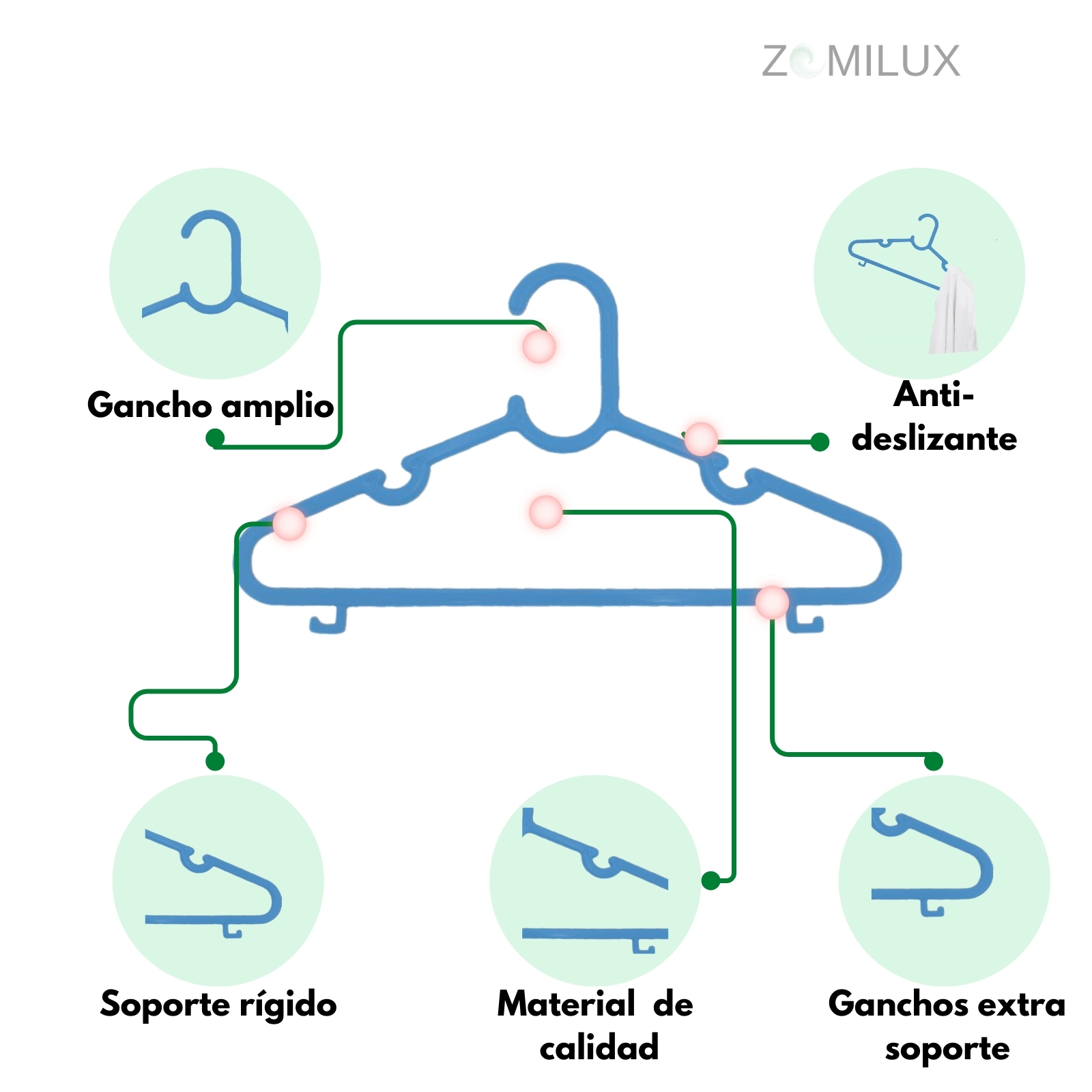 Foto 6 pulgar | 50 Ganchos Para Ropa Infantil De Plástico Premium Zomilux, Perchas De Niño Antideslizantes, Resistentes Y Durables, Az