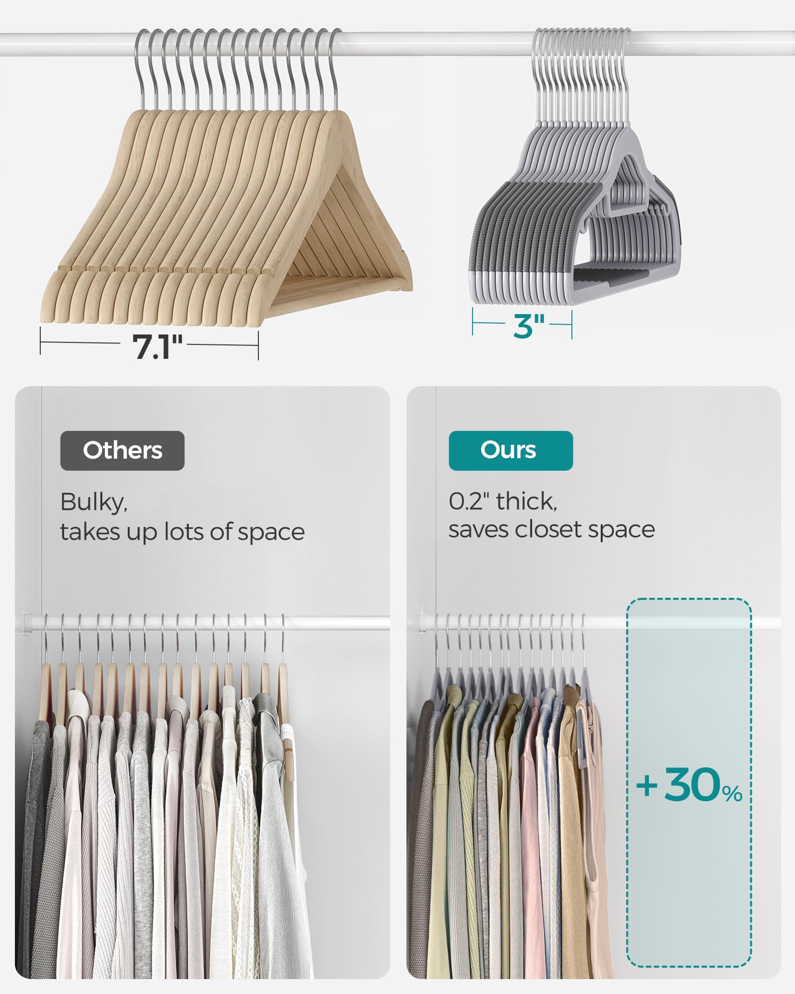 Foto 6 | Ganchos de Plástico Songmics 30 Unidades- Venta Internacional