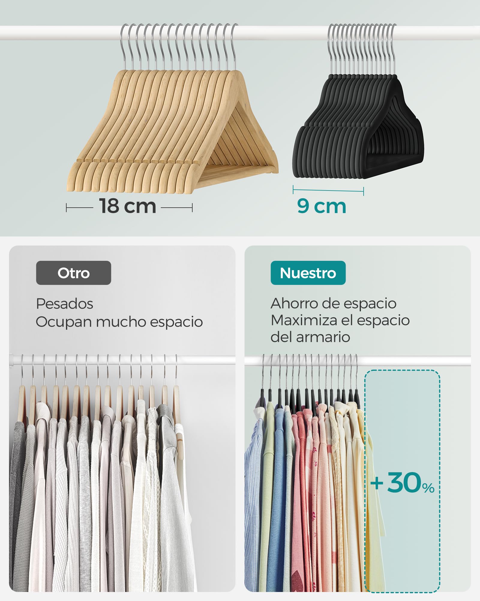 Foto 5 pulgar | Juego De 50 Perchas De Terciopelo Para Niños Songmics, Color Negro