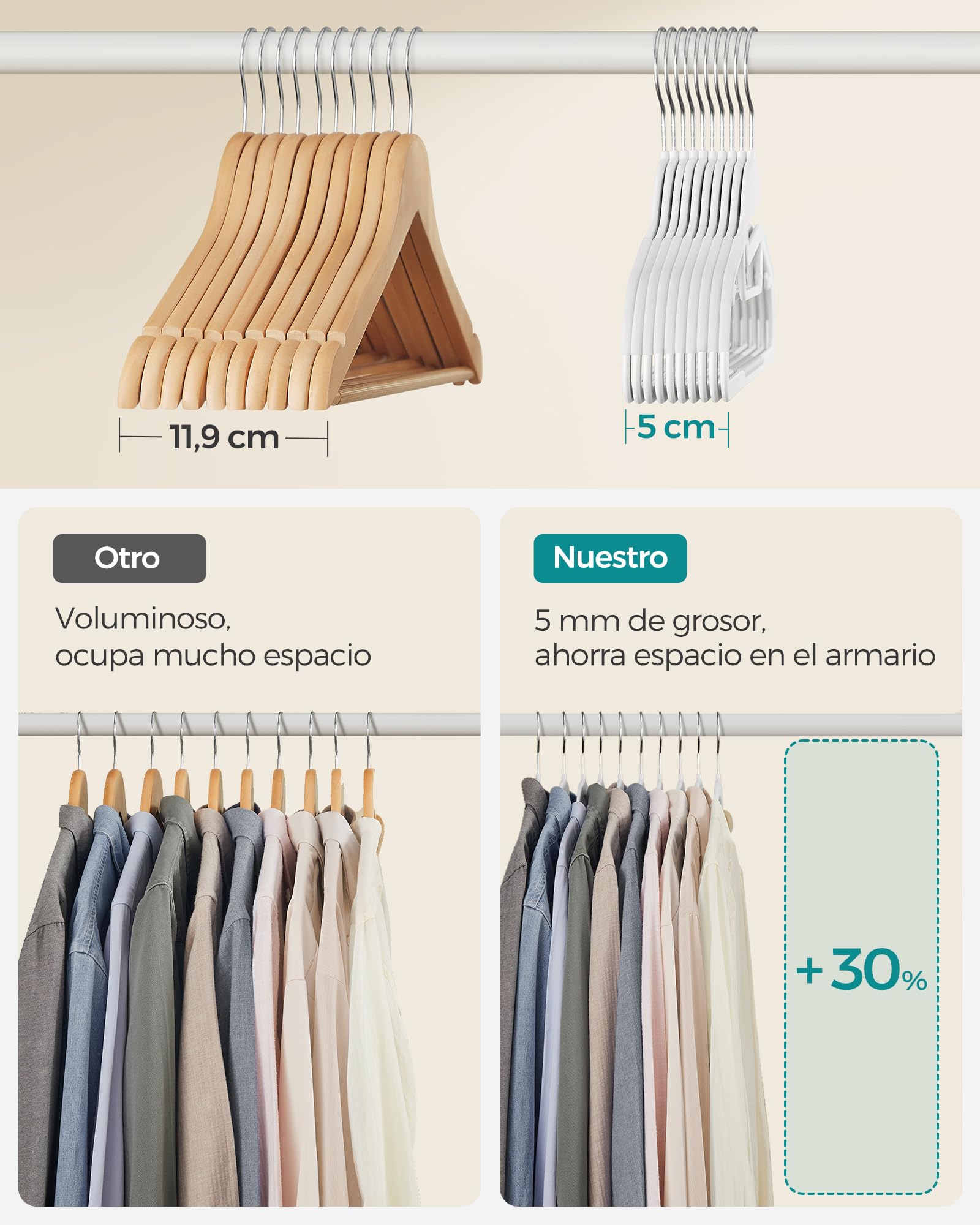 Foto 7 | Ganchos Songmics 50 Unidades
