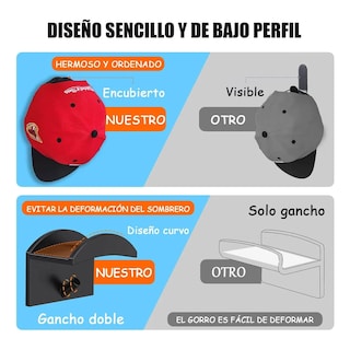 Foto 5 | Gancho Organizador De Gorras Para Pared 10 Piezas Lab.g Negro