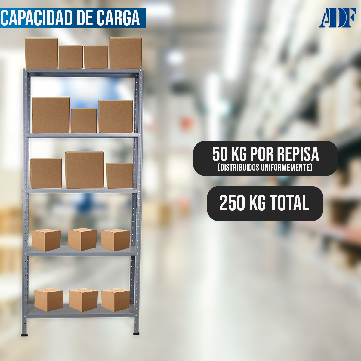 Foto 8 pulgar | Anaquel Metálico Adf Con 5 Repisas Estante Organizador 190x84x30 Cm. Carga 250 Kg Color Gris