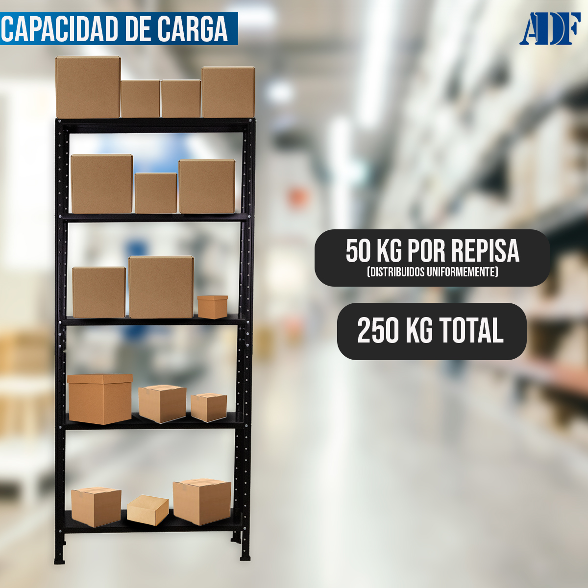 Foto 8 pulgar | Anaquel Metálico Adf Con 5 Repisas Estante Organizador 190x84x30 cm. Carga 250 Kg Color Negro