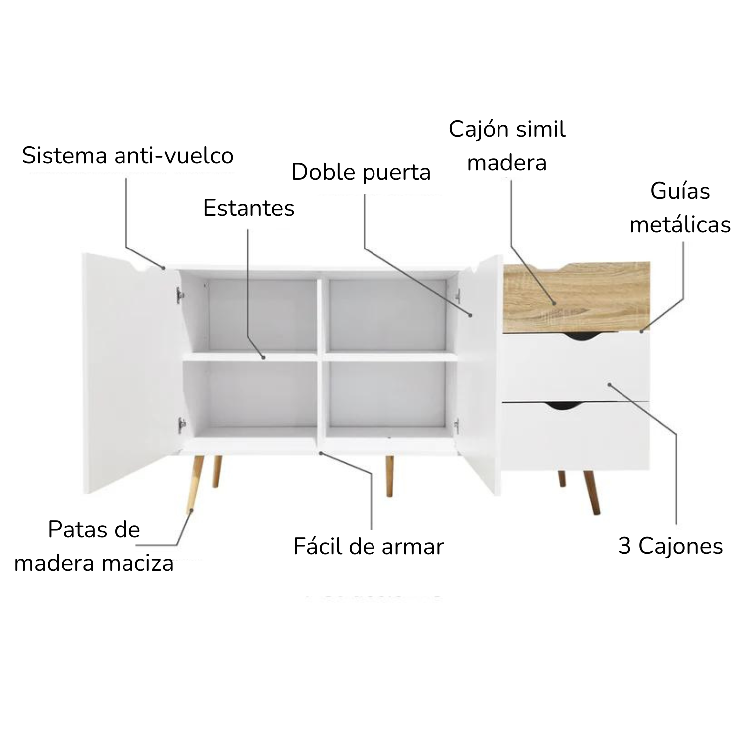 Foto 6 pulgar | Bufetera Credenza Nórdica Top Living Bergen Blanca