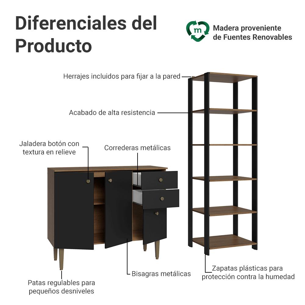 Foto 5 pulgar | Kit Gabinete Bajo Bufetera Y Despensero De Cocina Madesa Mn