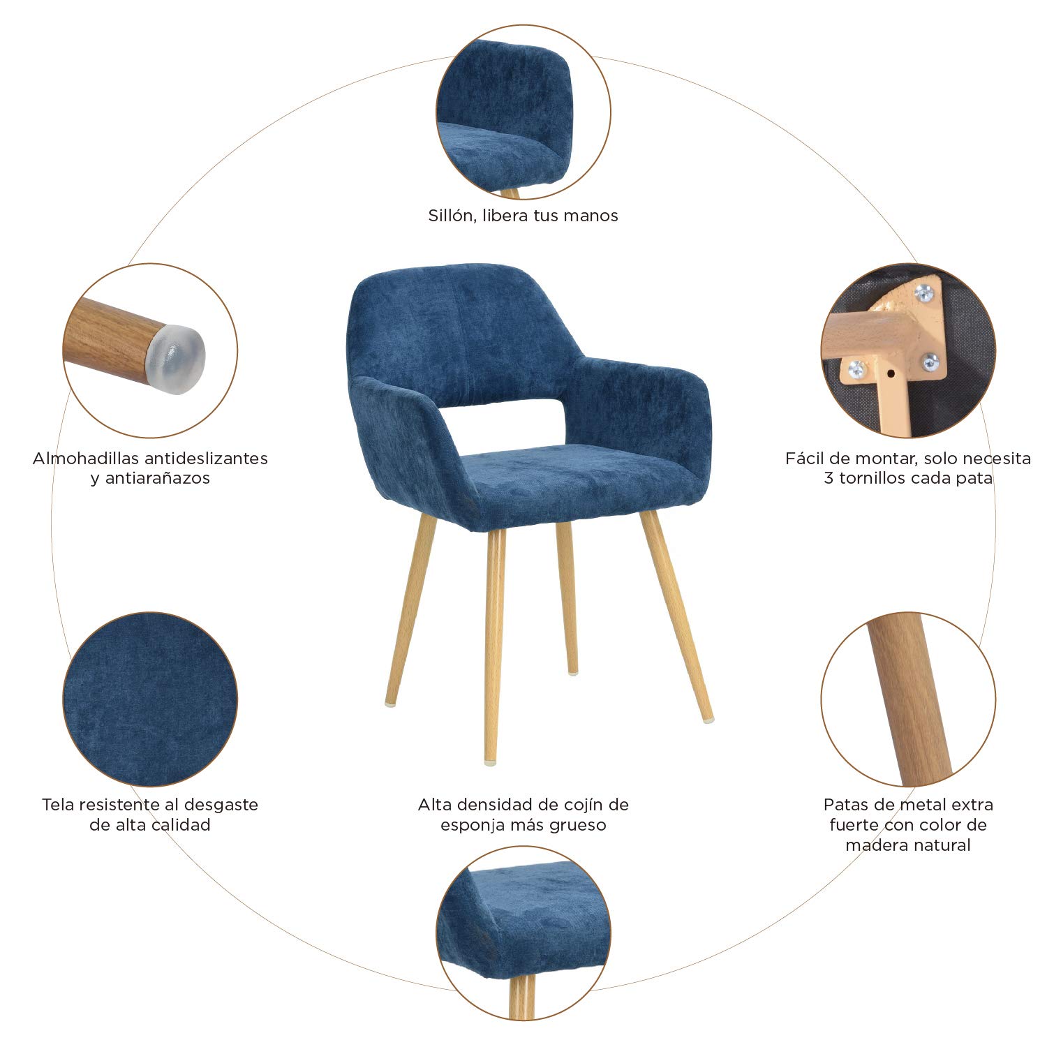Foto 6 pulgar | Juego de 2 Sillas Furniturer Cromwell Azul