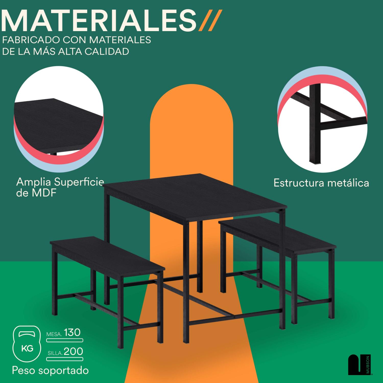 Foto 4 pulgar | Comedor Mubson Naly Con 2 Taburetes Antecomedor Negro