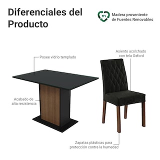 Foto 4 | Juego De Comedor Con Mesa Y 4 Sillas Madesa Oxford Reale Mn