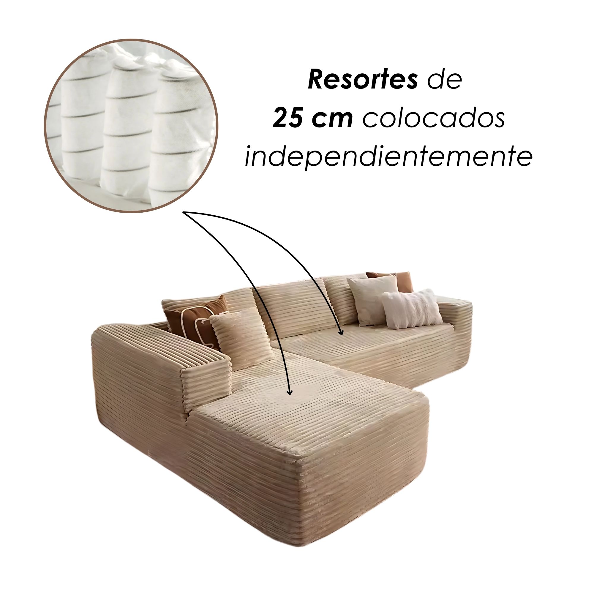 Foto 8 | Ilios Innova | Sofá Esquinero Milán Moderno En Felpa Alta Comodidad