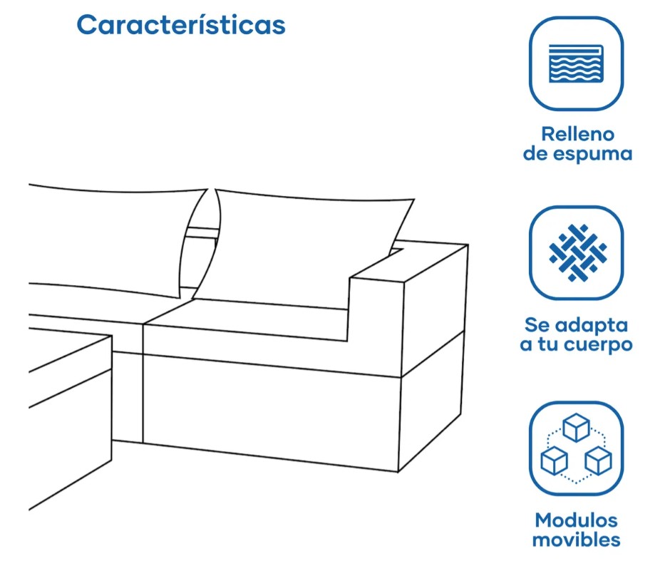 Foto 6 pulgar | Sala California Smooth Modular 4 Piezas Sin Patas Navy