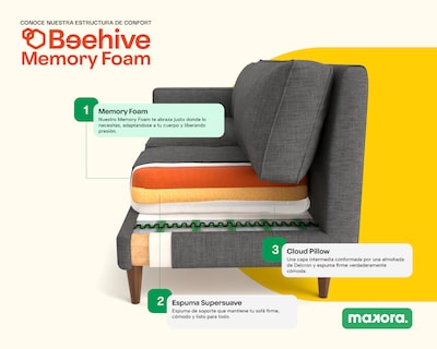 Foto 8 | Sala De 5 Modúlos Makora Everyn Con Memory Foam Color Negro Chenille Respaldo Reclinable De 3 Posiciones