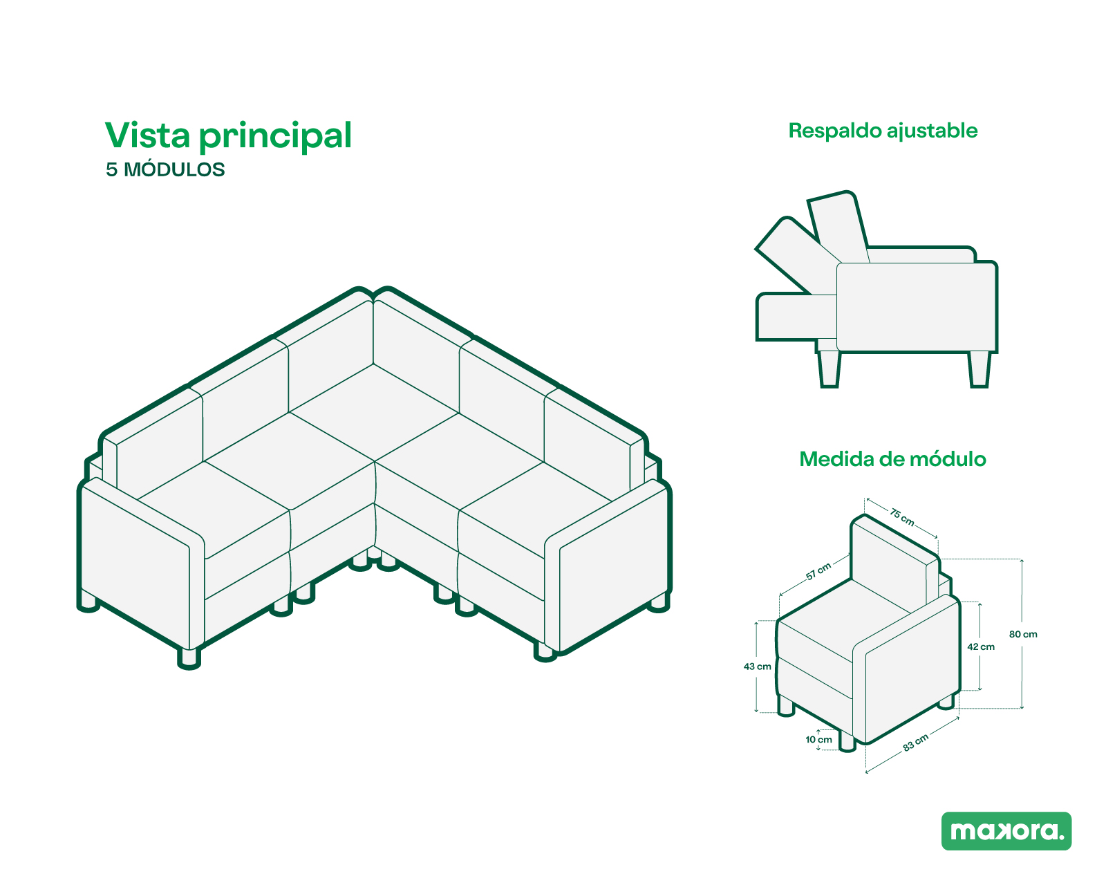Foto 6 | Sala De 5 Módulos Makora Morelli Con Memory Foam Color Oxford Chenille Respaldo Reclinable De 3 Posiciones