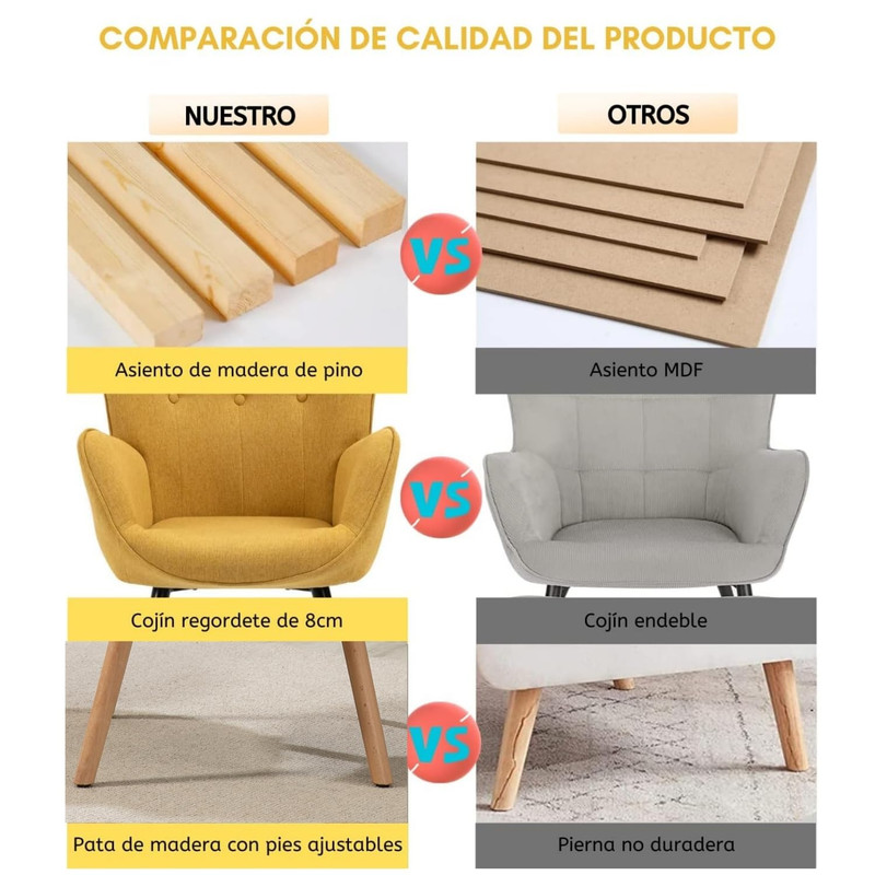 Foto 6 | Sillón Individual Terciopelo Amarillo Gomyhome