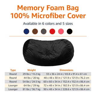 Foto 3 | Puf Amazon Basics De Espuma Viscoelástica De 6 Pies, Negro, Para Adultos - Venta Internacional.
