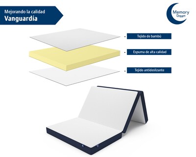 Foto 7 | Memory Dream Colchón Plegable Con Espuma De Alta Densidad , Ideal Para Invitados ,yoga Camping