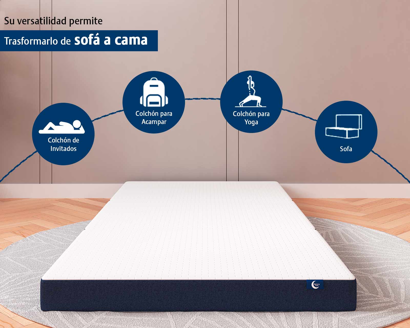 Foto 6 | Memory Dream Colchón Plegable Con Espuma De Alta Densidad , Ideal Para Invitados ,yoga Camping 120*190