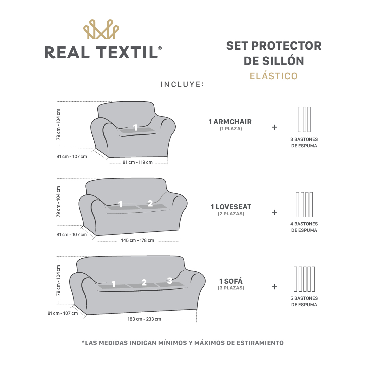 Foto 5 pulgar | Juego Protector Cubre Salas Real Textil Elástico Gris Oxford Oscuro Ajustable 3 Piezas