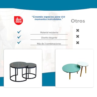 Foto 8 | Juego de Mesas Auxiliares Ilios Innova JMA-NEG/GDX Negro 2 Piezas