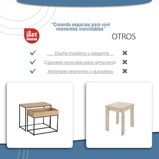Foto 7 | Mesa Auxiliar Para Sala Ilios Innova Mca-map/gdx Café Con Cajón Removible