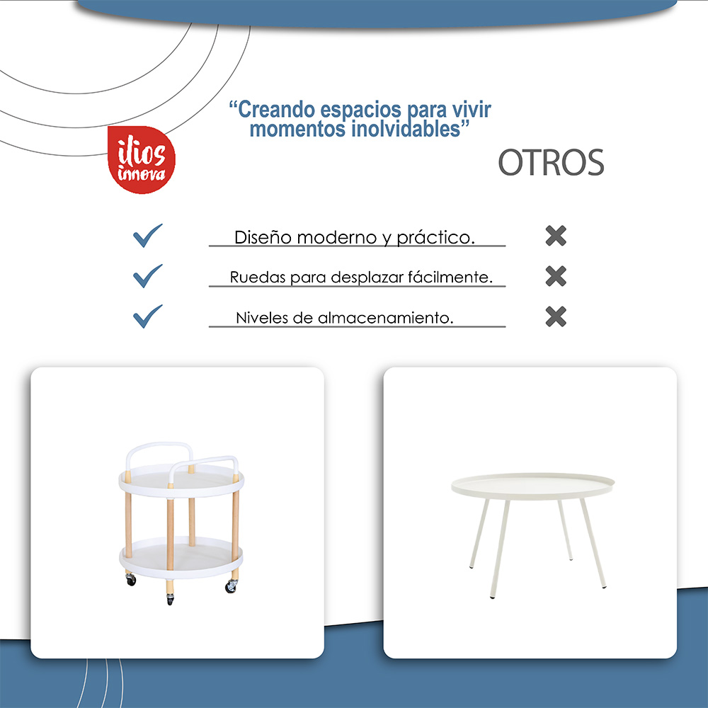 Foto 7 | Mesa Auxiliar Redonda con Ruedas Ilios Innova MA-02B/GDX Blanca de 2 Niveles