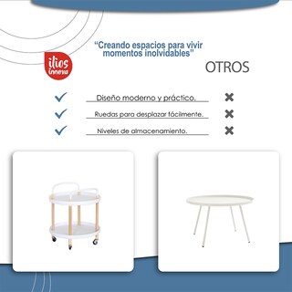 Foto 7 | Mesa Auxiliar Redonda con Ruedas Ilios Innova MA-02B/GDX Blanca de 2 Niveles