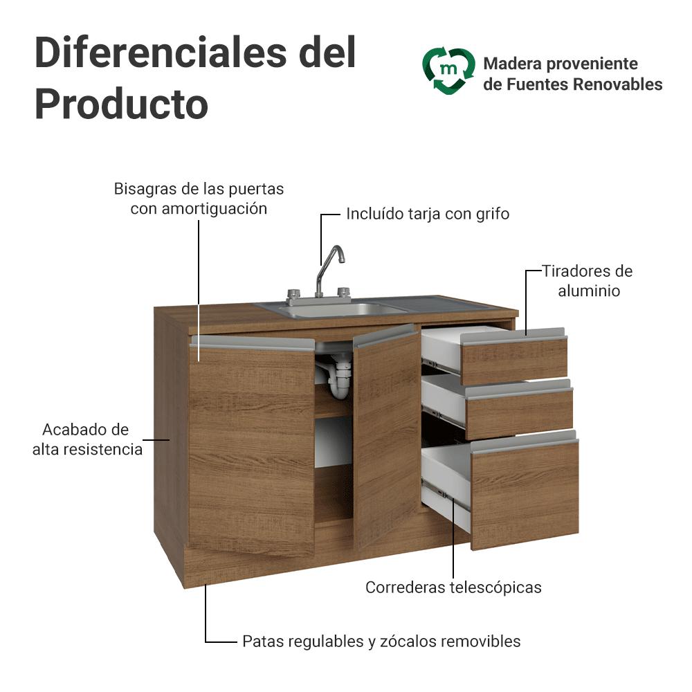 Foto 5 pulgar | Gabinete Bajo De Cocina Compacta Madesa Luna Con Tarja Mm