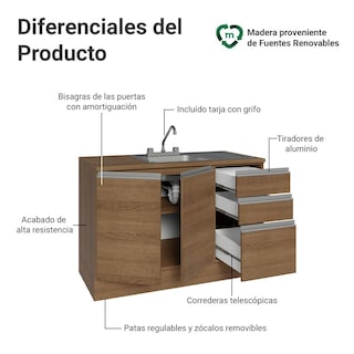 Foto 4 | Gabinete Bajo De Cocina Compacta Madesa Luna Con Tarja Mm