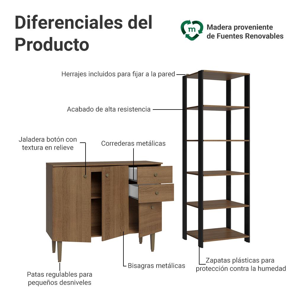 Foto 5 pulgar | Kit Gabinete Bajo Bufetera Y Despensero De Cocina Madesa Mm