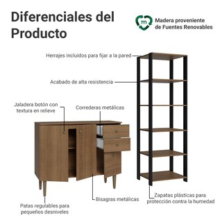 Foto 4 | Kit Gabinete Bajo Bufetera Y Despensero De Cocina Madesa Mm