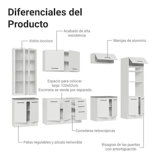 Foto 5 | Cocina Integral Completa Armario De Vidrio Madesa Agata Bb 2