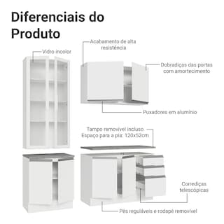 Foto 5 | Cocina Integral Completa Armario De Vidrio Madesa Glamy Bb 5