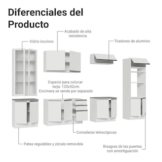 Foto 5 | Cocina Integral Completa Armario De Vidrio Madesa Glamy Bb 1