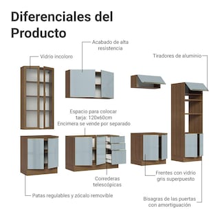 Foto 5 | Cocina Integral Completa Armario De Vidrio Madesa Lux Mg 03