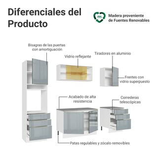 Foto 3 | Cocina Integral Completa Modular Madesa Lux 240cm Bg 08