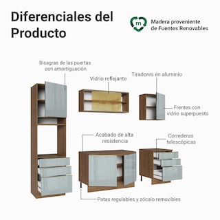 Foto 4 | Cocina Integral Completa Modular Madesa Lux 240cm Mg 08