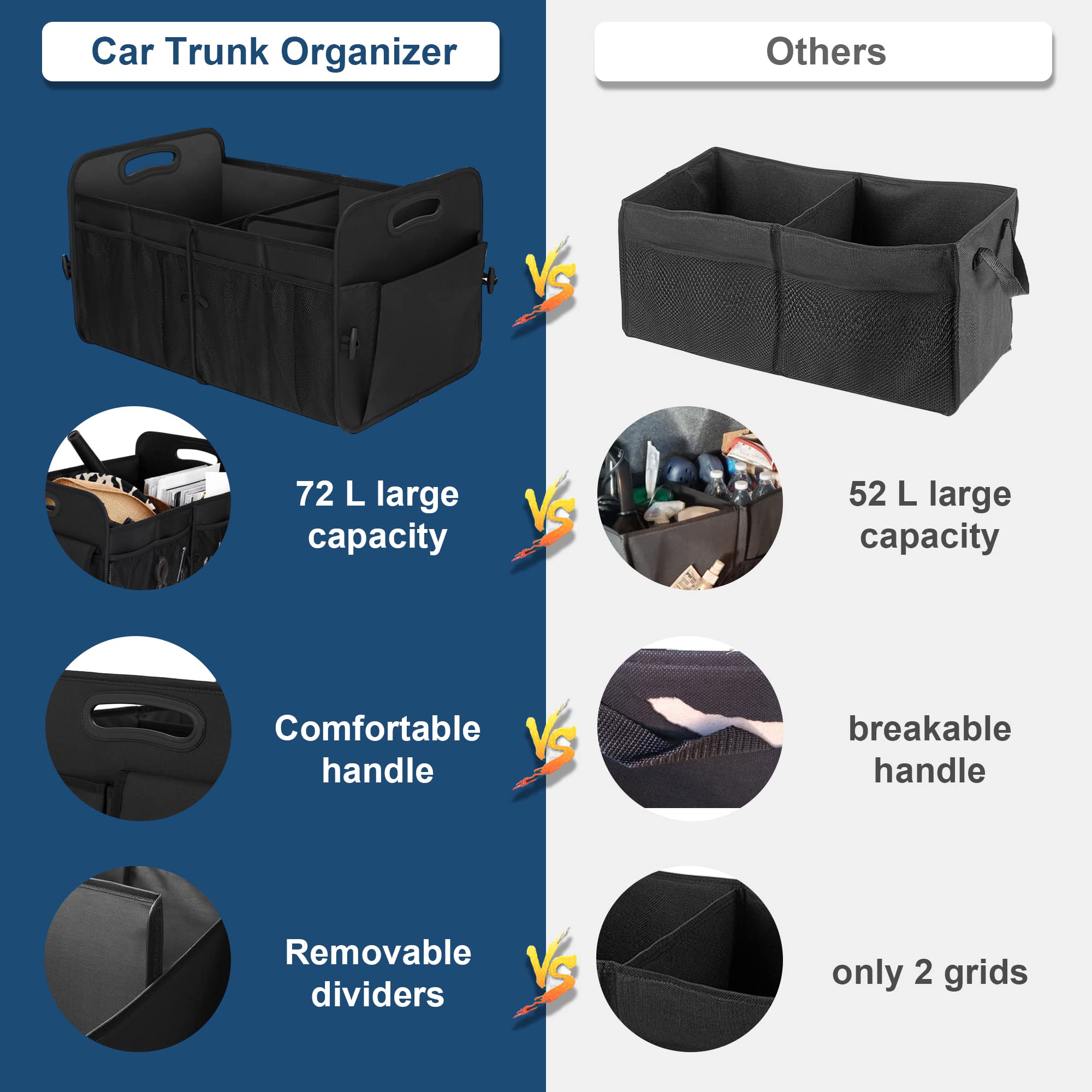 Foto 3 pulgar | Organizador De Maletero Femuar, 72 L, Impermeable, Plegable, 11 Bolsillos - Venta Internacional.