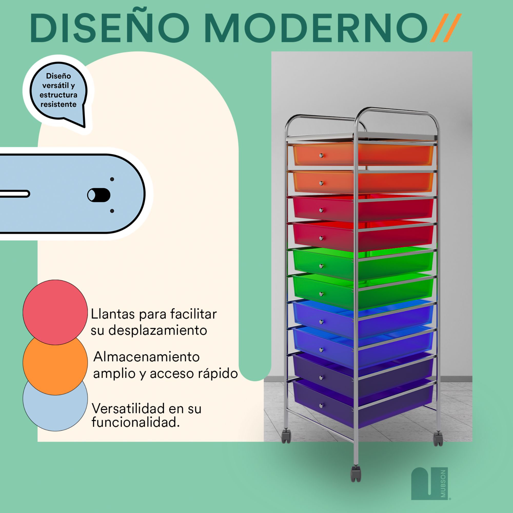 Foto 6 pulgar | Carrito Organizador Mubson Cestio Multicolor 10 Cajones