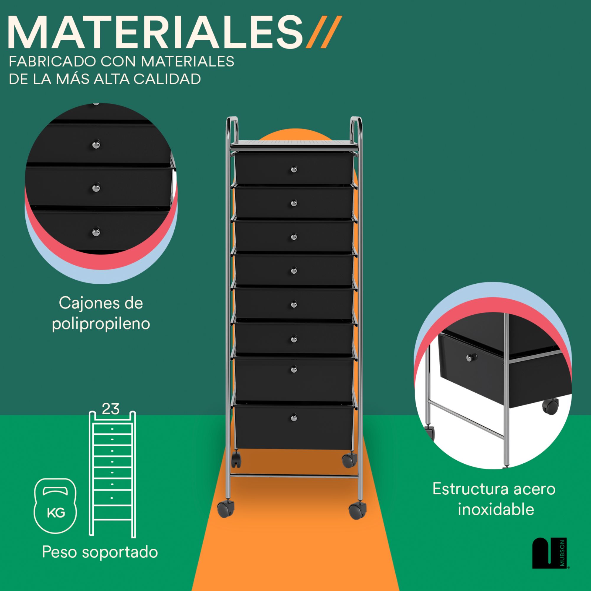 Foto 4 pulgar | Carrito Organizador Mubson con 8 Cajones color Negro