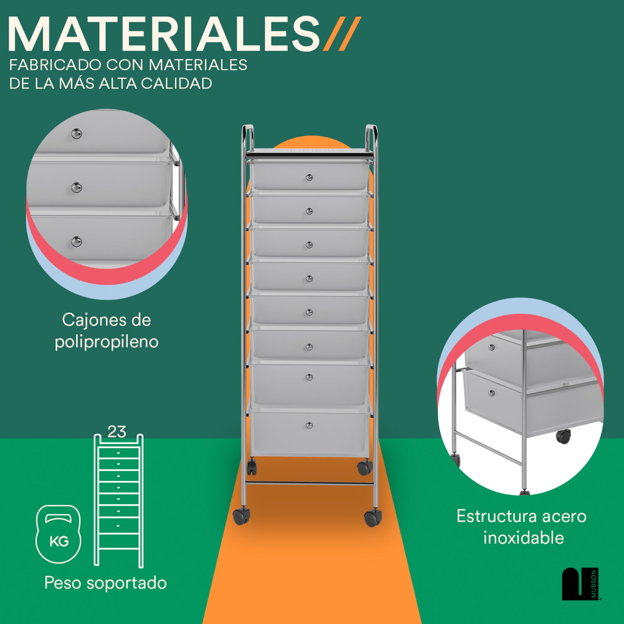 Foto 4 pulgar | Carrito Organizador Mubson con 8 Cajones color Blanco