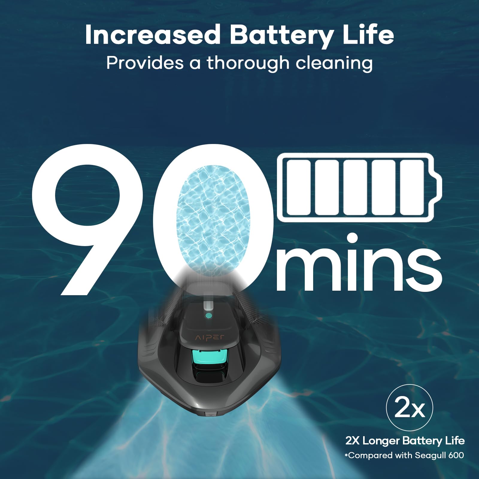 Foto 5 pulgar | El Limpiador Robótico De Piscinas Inalámbrico Aiper Dura 90 Minutos Y 860 Pies Cuadrados - Venta Internacional.