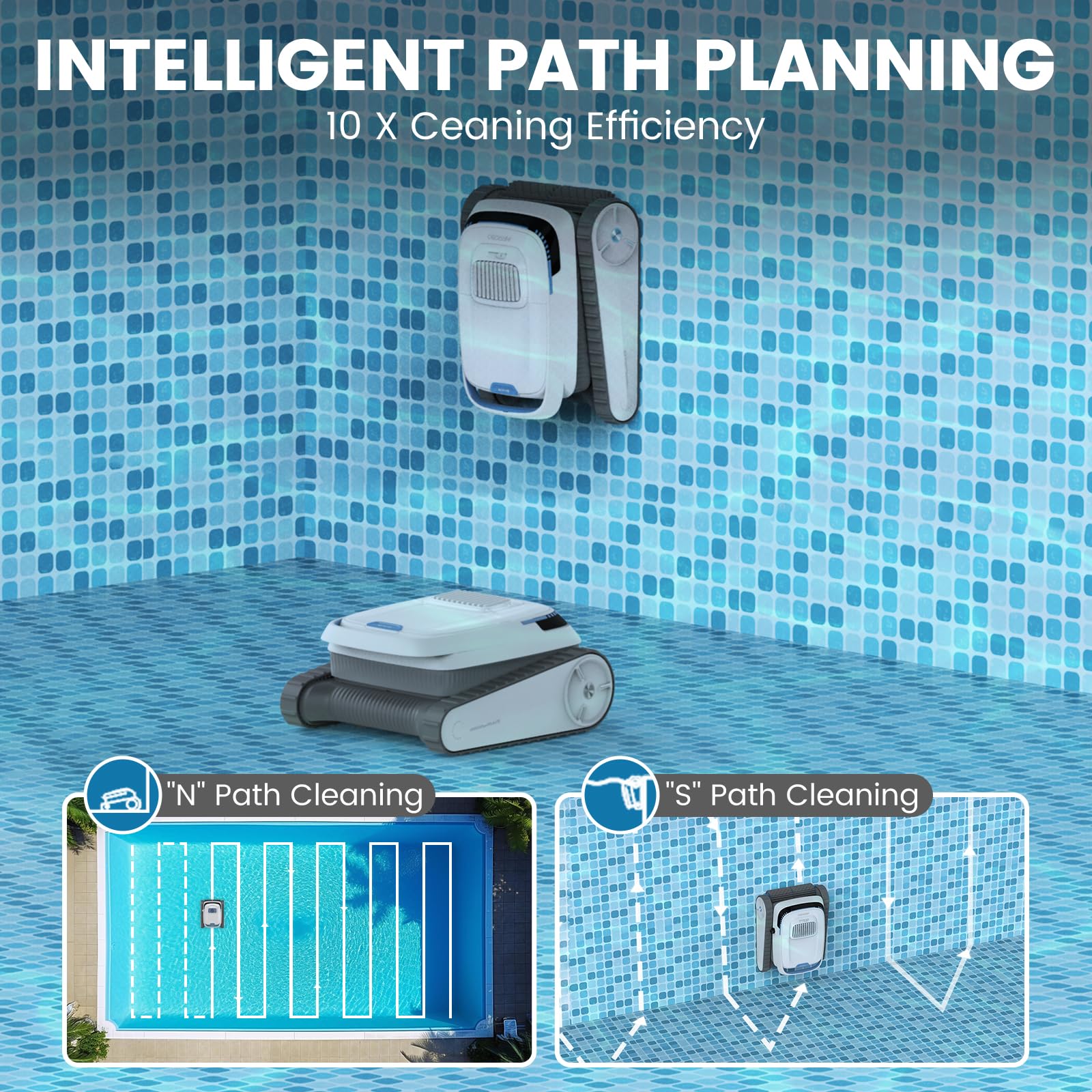 Foto 4 pulgar | Aspiradora Airrobo Para Piscinas Enterradas Con Navegación Inteligente - Venta Internacional.