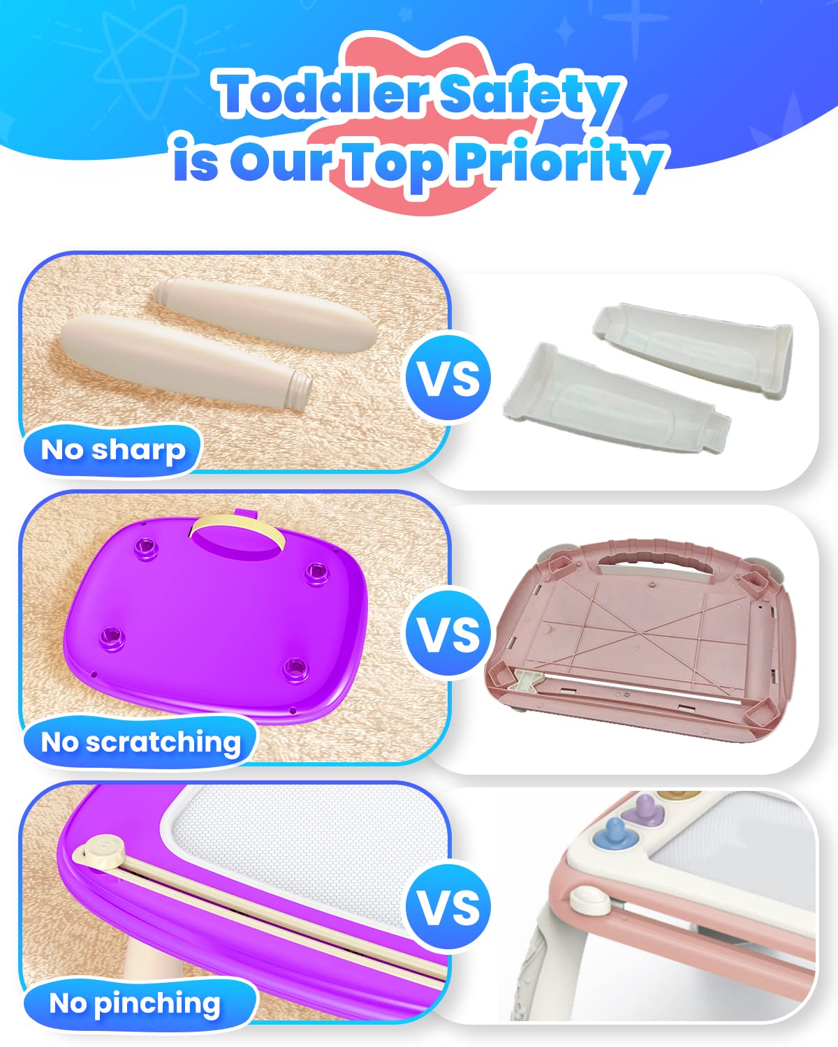 Foto 5 pulgar | Pizarra Magnética Seimome Para Niños De 1 A 2 Años, Color Morado - Venta Internacional.