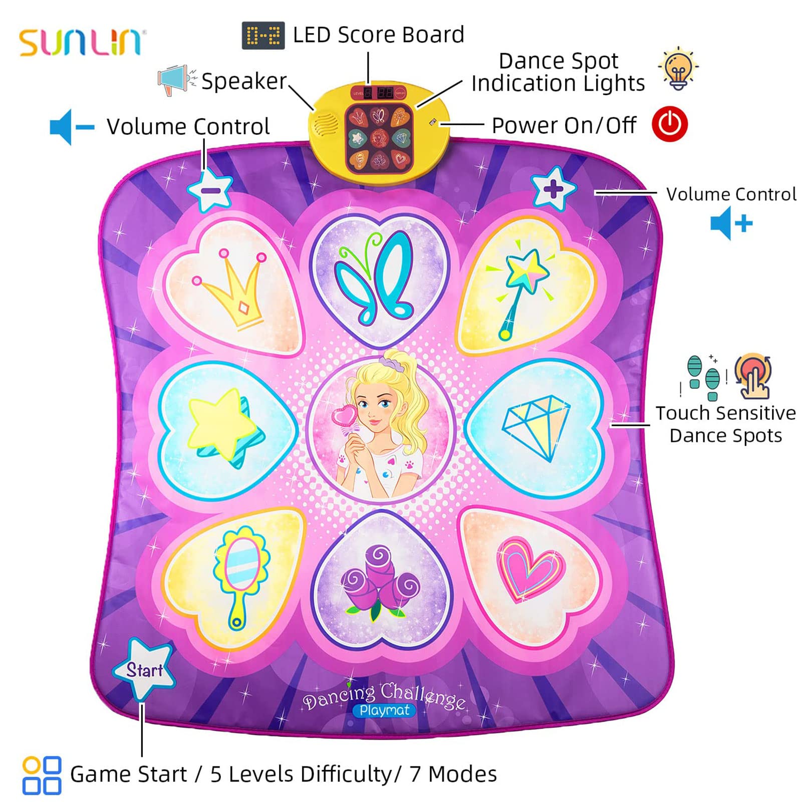 Foto 3 pulgar | Tapete De Baile Sunlin Con Luces Led Para Niñas De 3 A 10 Años - Venta Internacional.