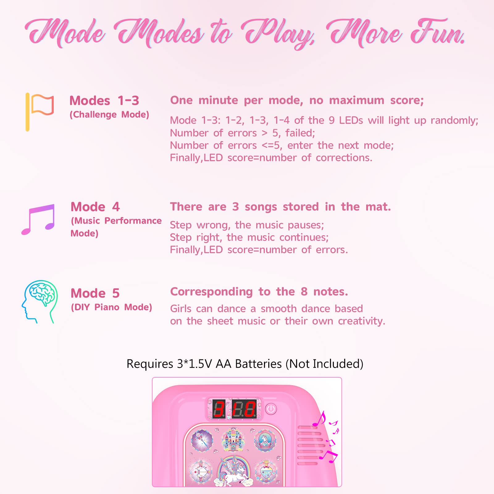 Foto 4 | Dance Mat Girlshome Unicorn Electronic Con 5 Modos De Juego Para Niños De 3 A 12 Años - Venta Internacional.